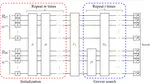 A Quantum Algorithm for Finding Collision-inducing Disturbance Vectors in SHA-1